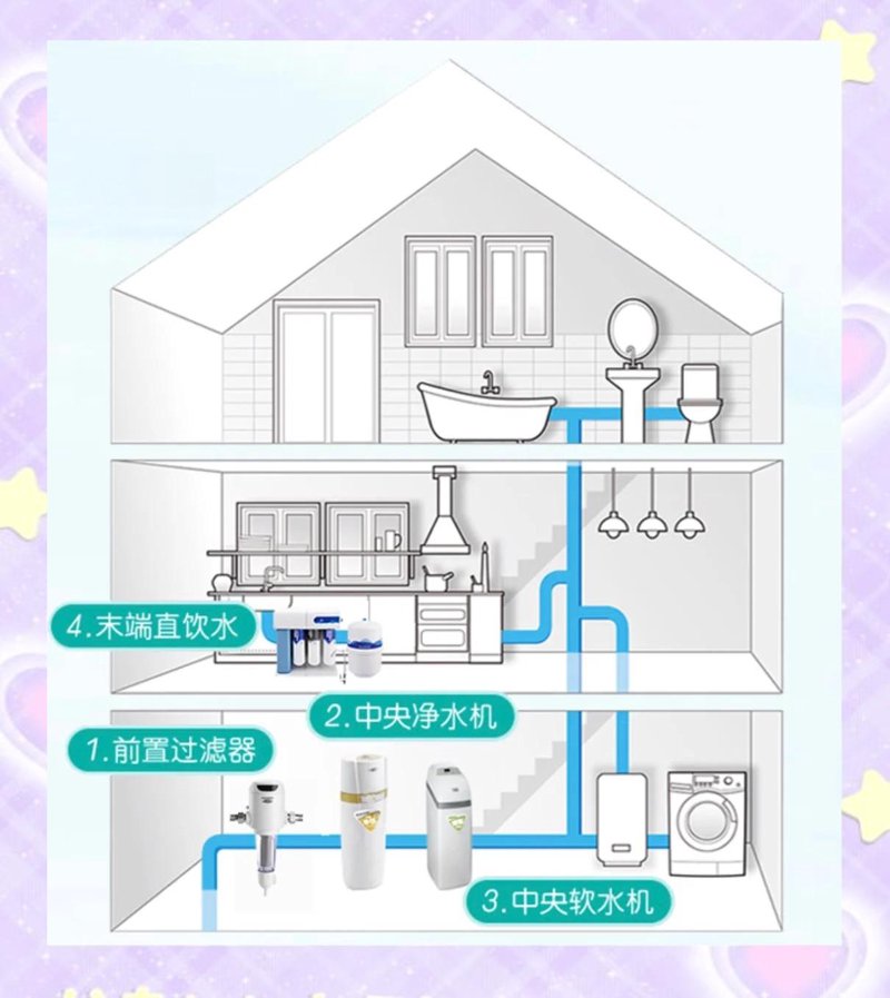 延长石油集团官网如何更高效地吸引客户?