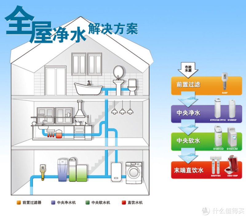 健康科技:未来医疗的革新之路